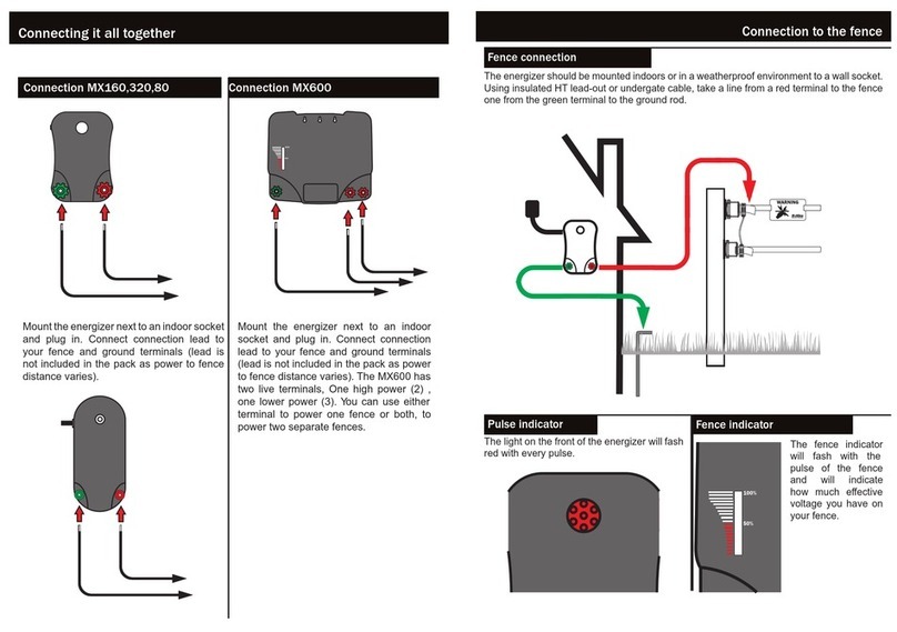 Stainrite HLM User manual