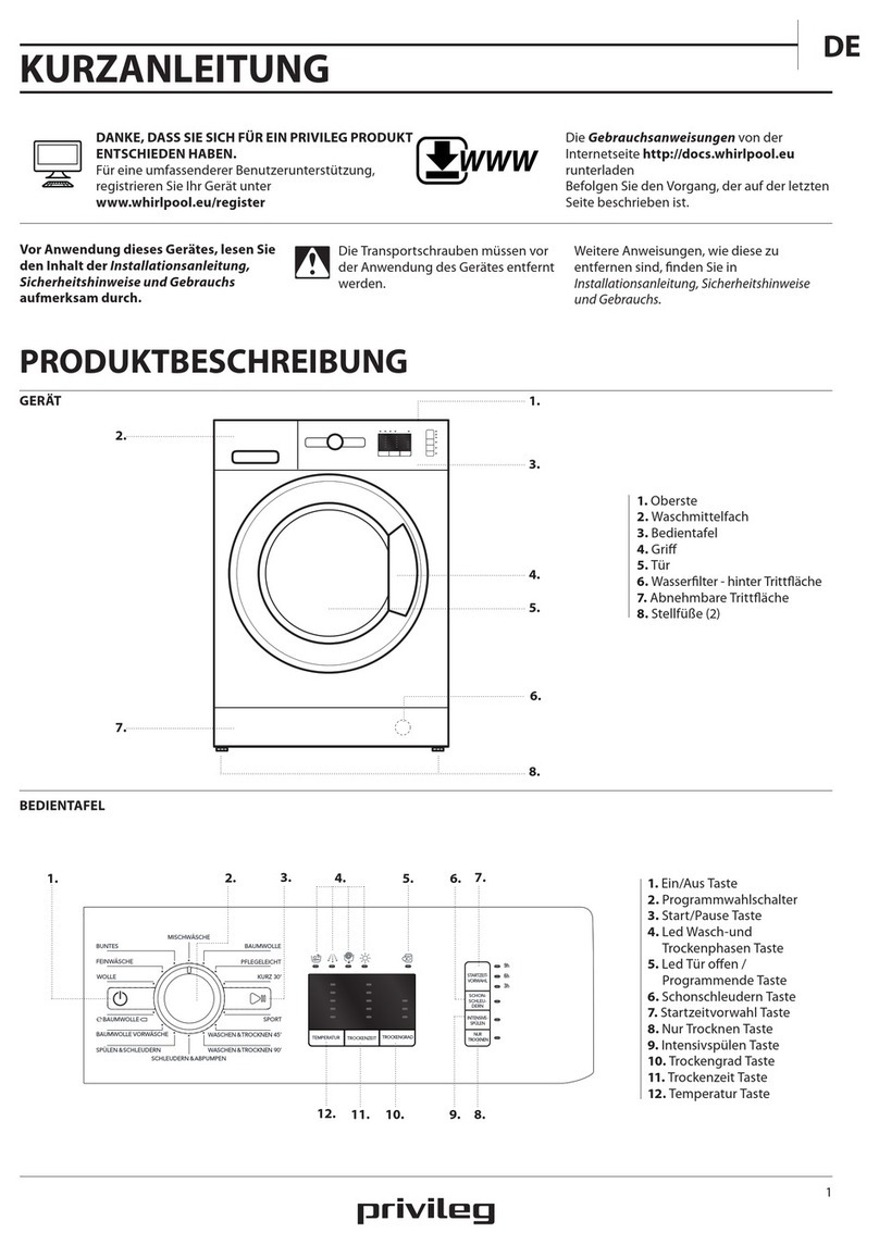 privileg PWWT 8614 Daily reference guide