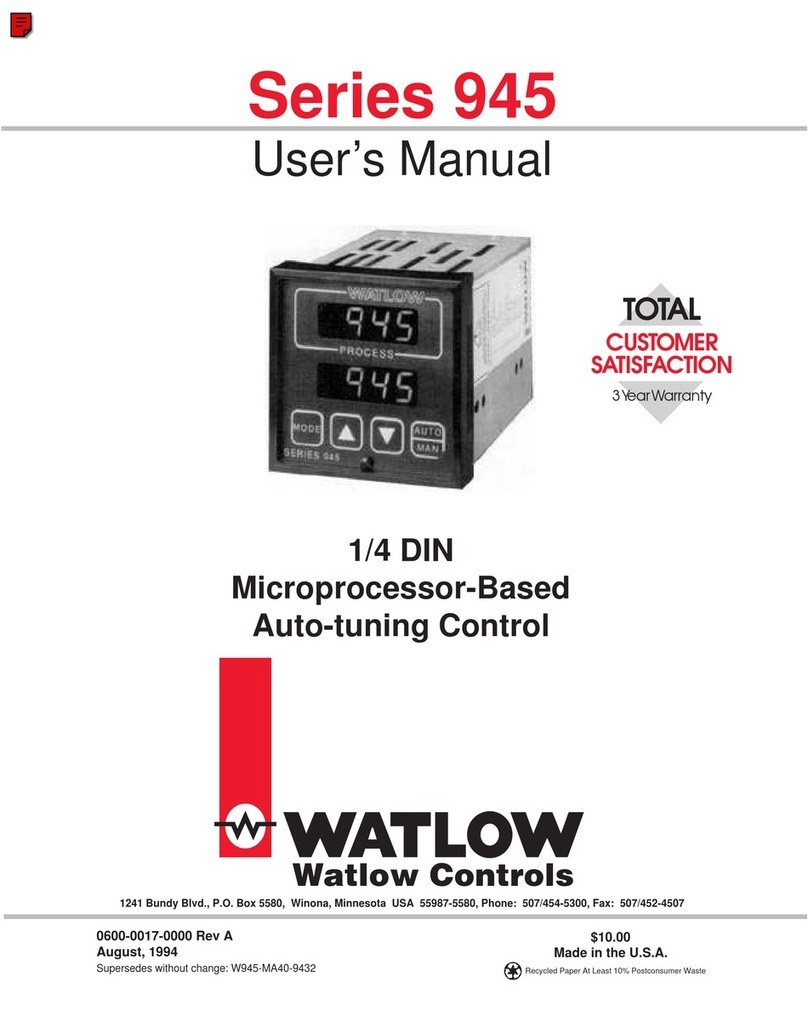Watlow 945 Series user manual