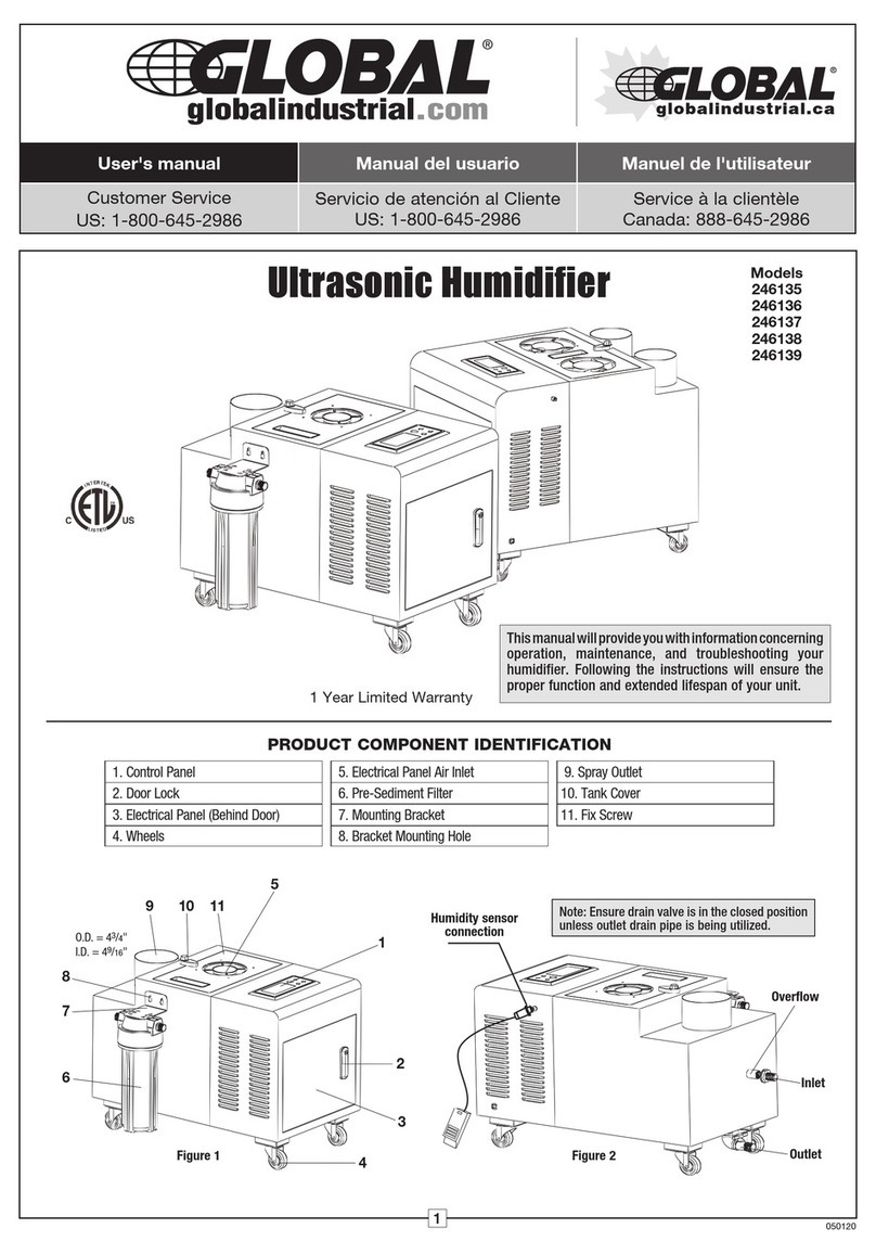 Global 246135 user manual