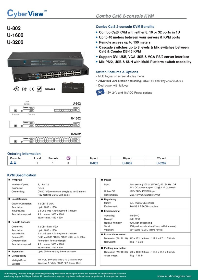 CyberView U-802 quick start guide