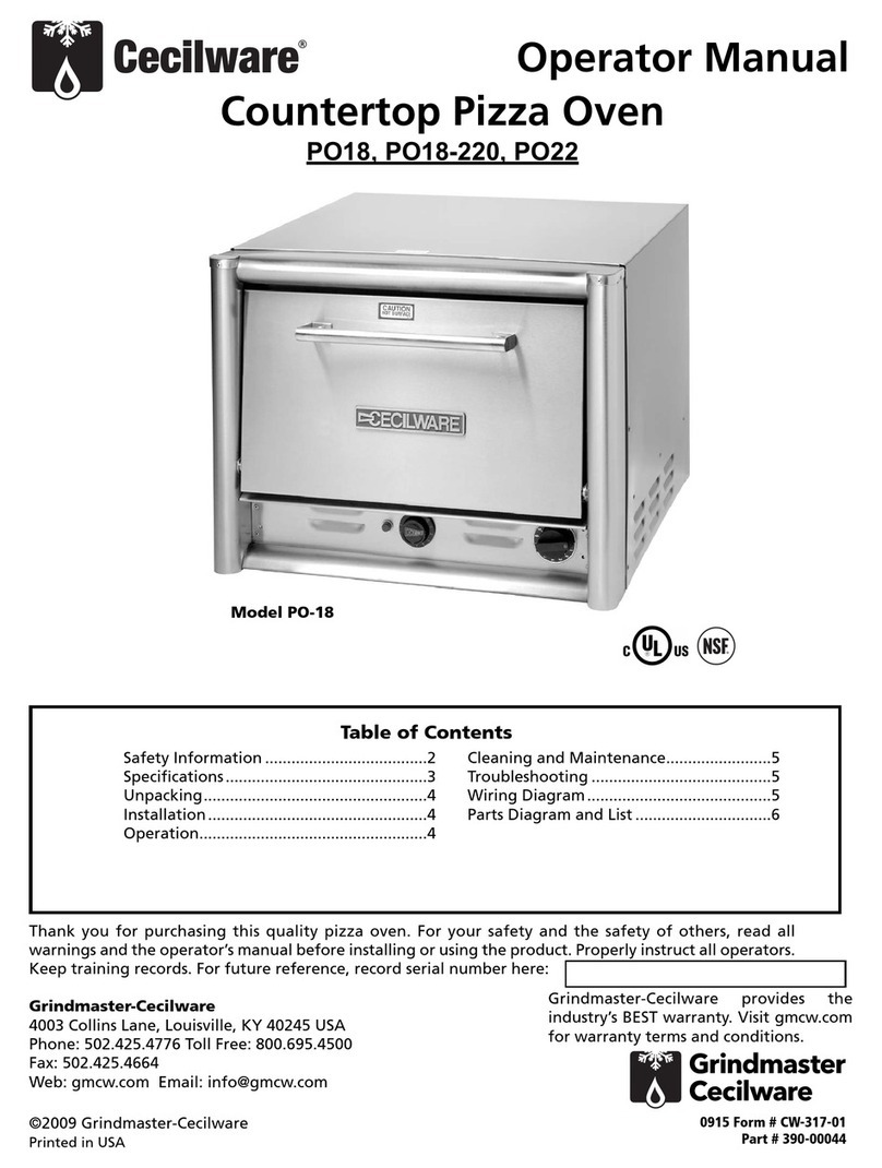 Grindmaster Cecilware PO18 User manual