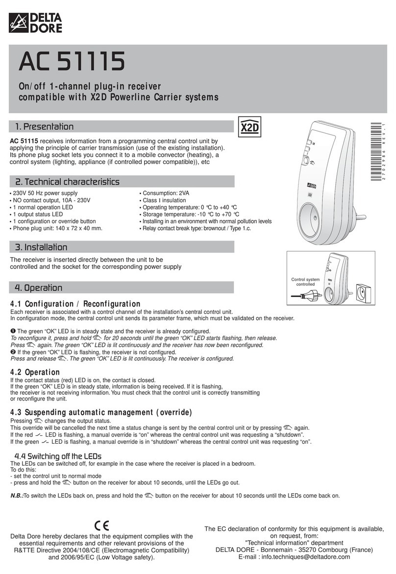 DELTA DORE AC 51115 quick start guide