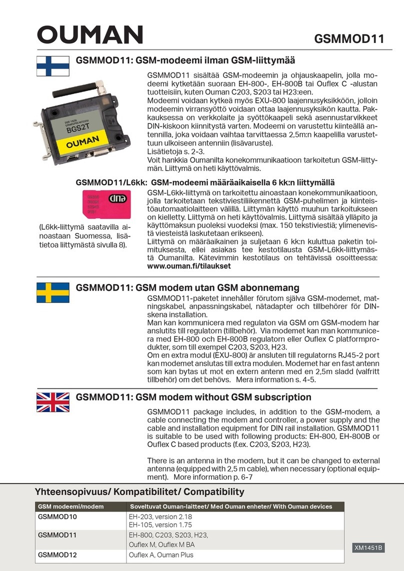 OUMAN GSMMOD11 manual