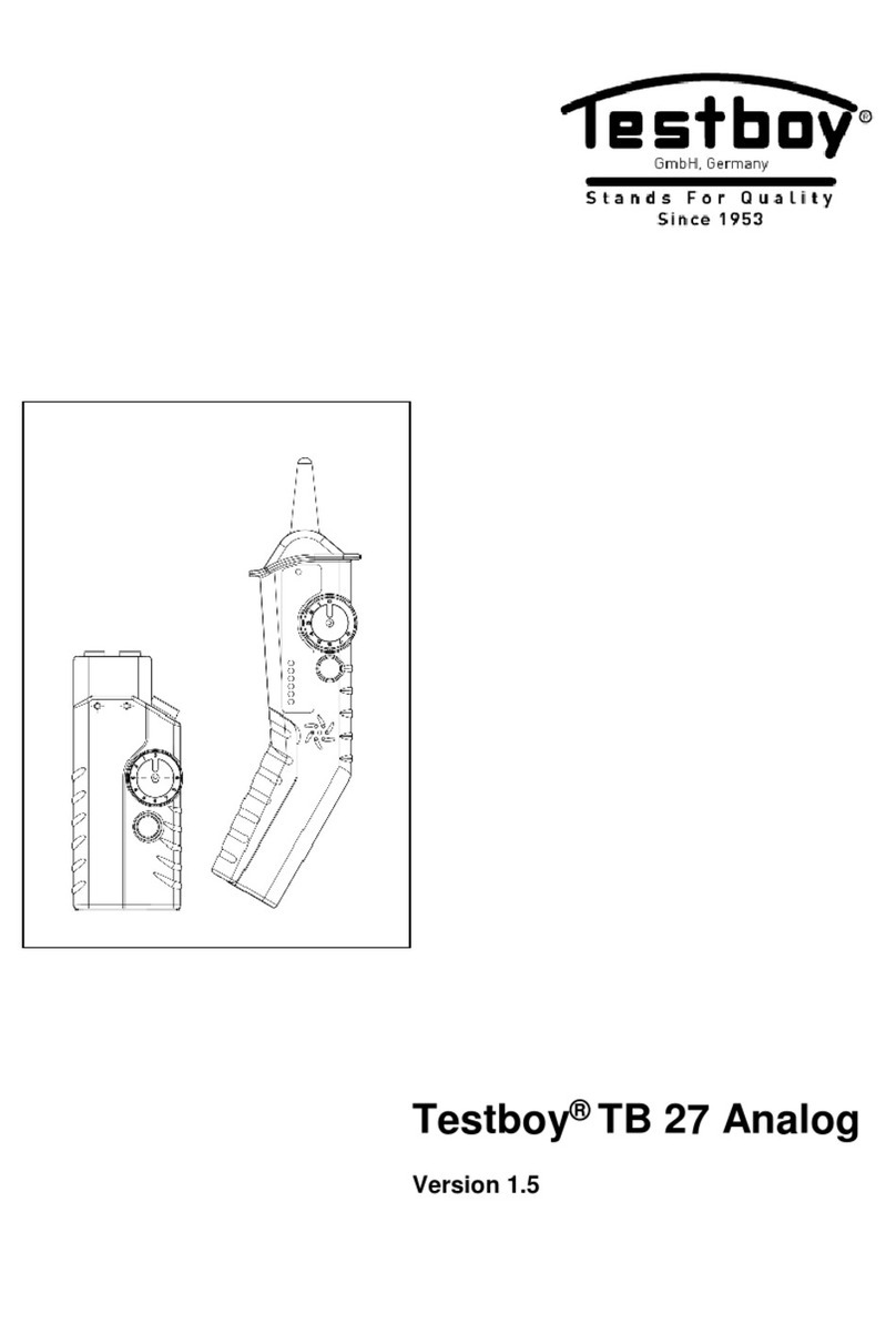 Testboy TB 27 Analog User manual