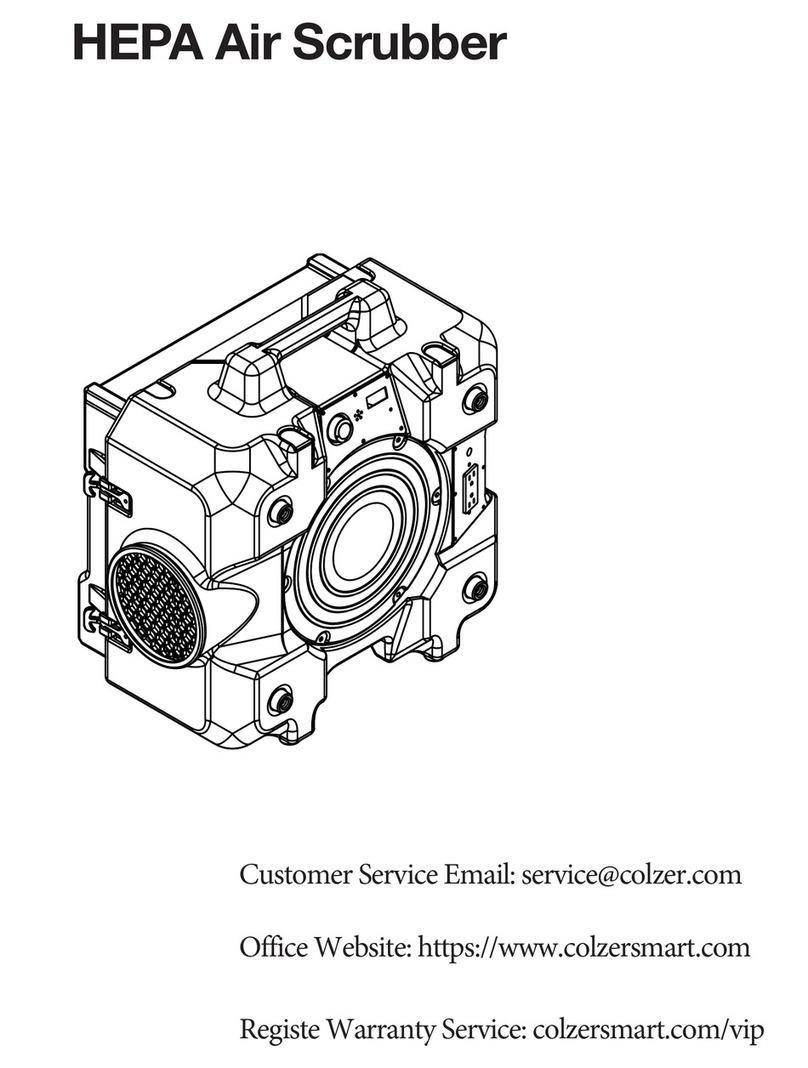 Colzer AF500 User manual