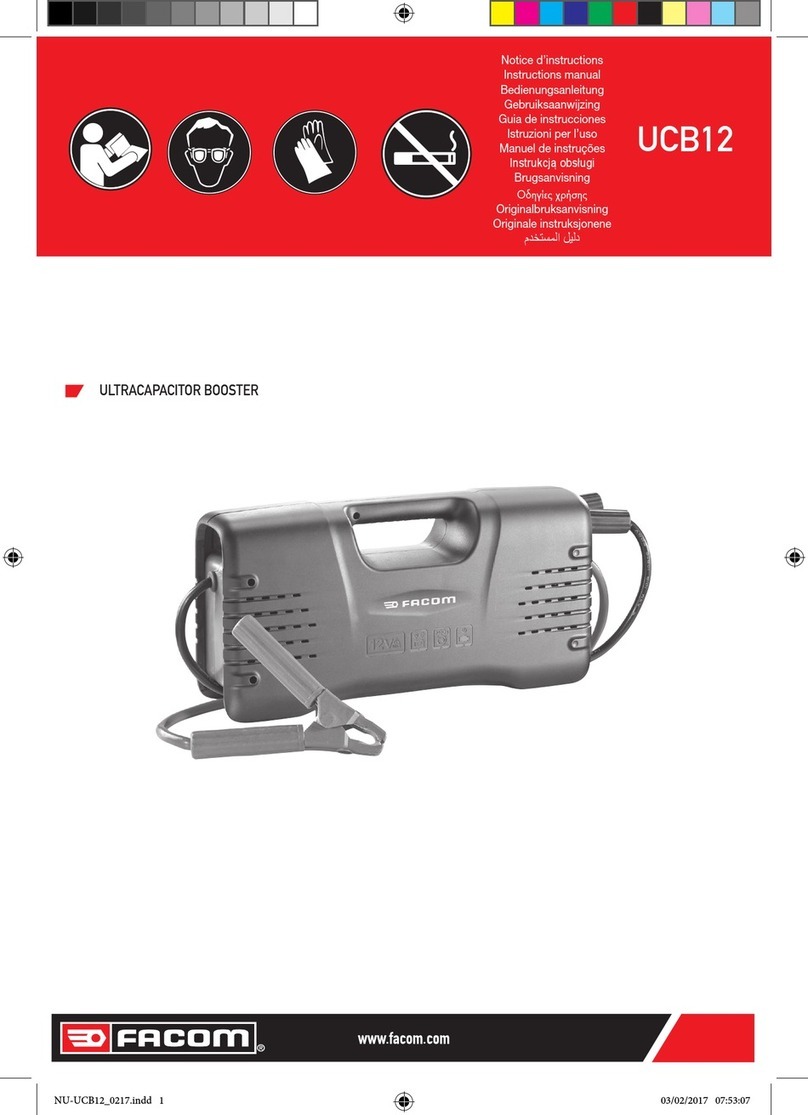 Facom UCB12 instruction manual