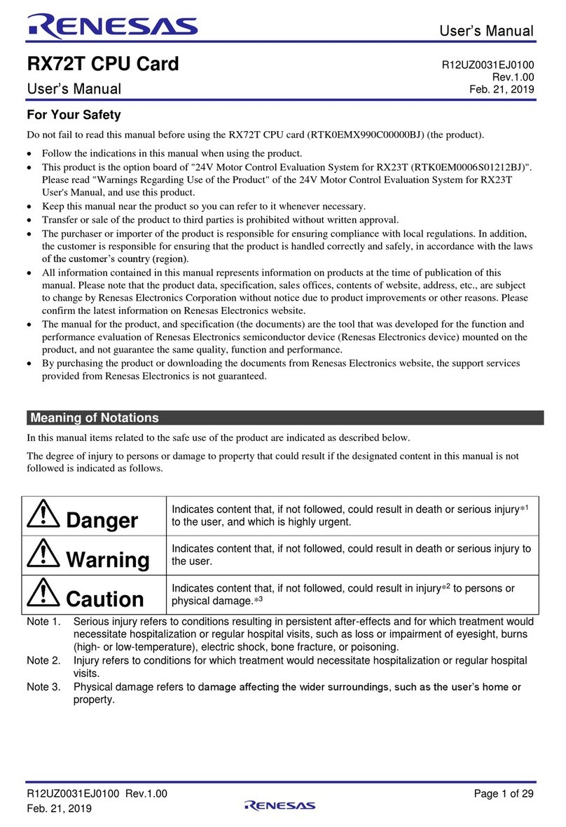 Renesas RX72T User manual