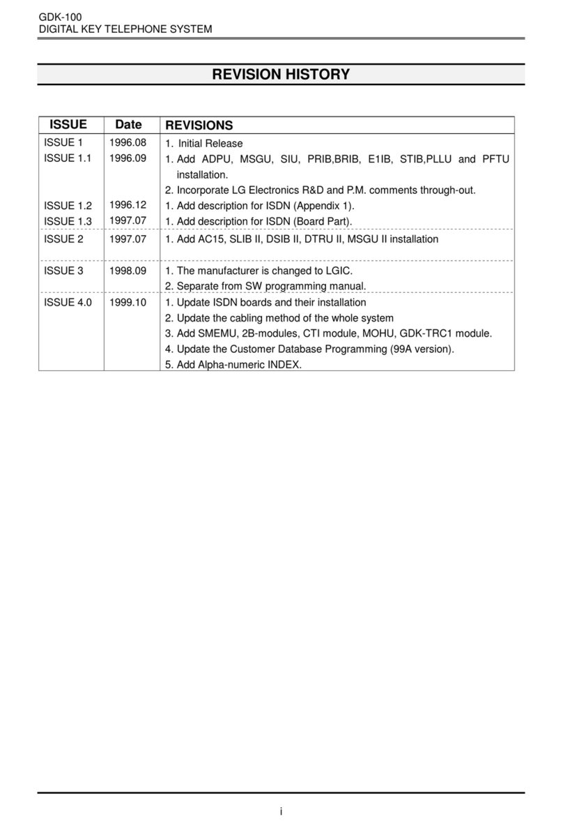 LG GDK-100 User manual