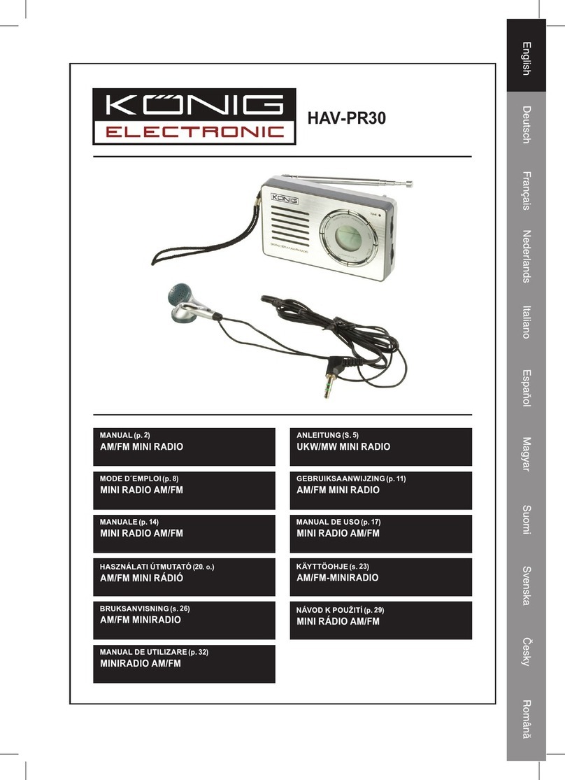 König HAV-PR30 User manual