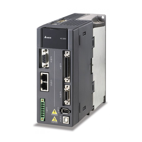 Delta ASDA-A2 Series User manual