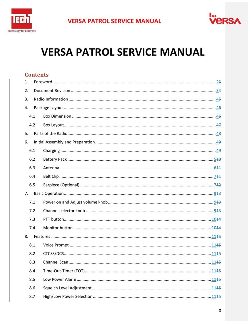 Tech1 VERSA PATROL Service manual