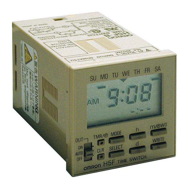 Omron H5F - User manual