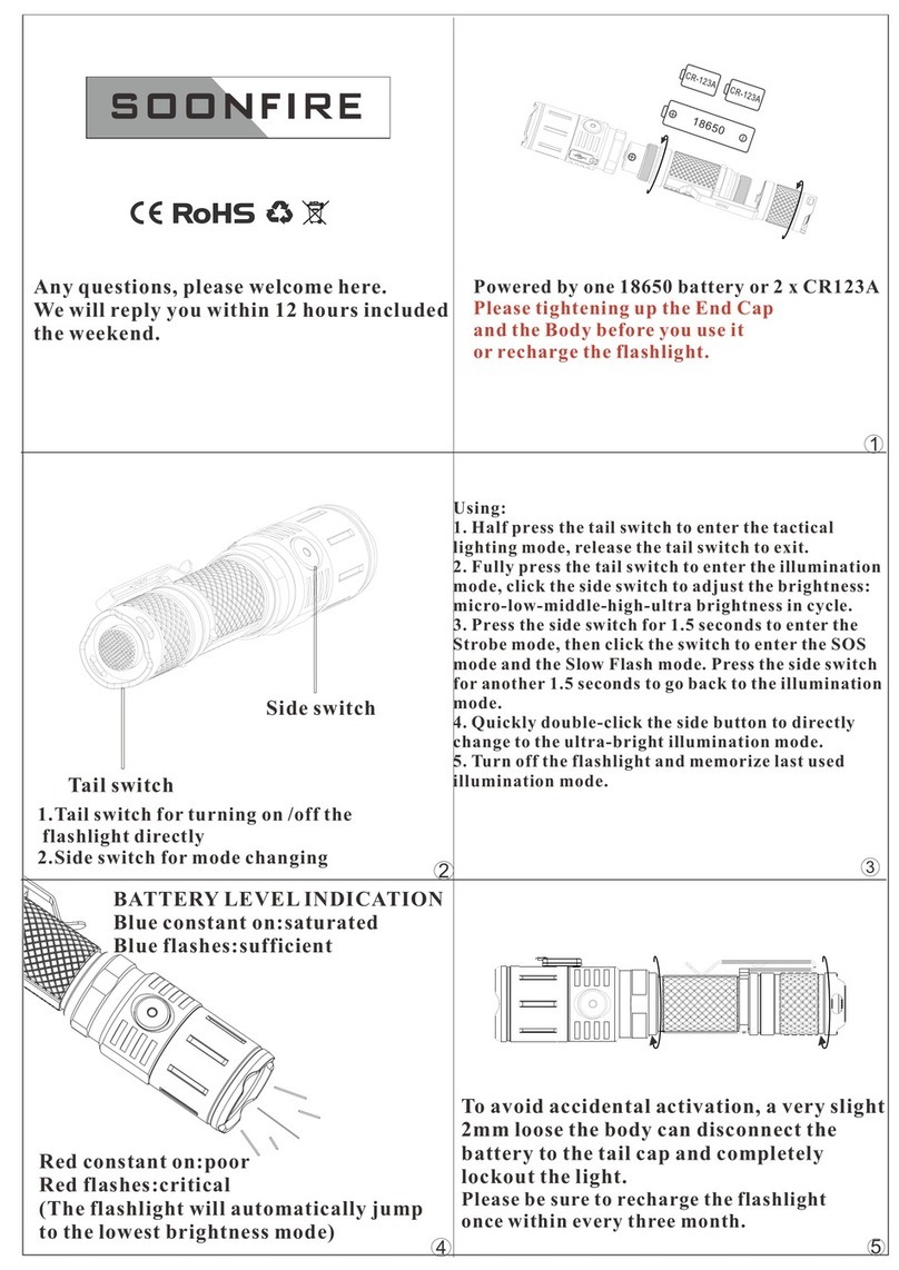 Soonfire MX Series User manual