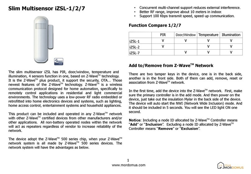 MORDOMUS Slim Multisensor iZSL-1 manual