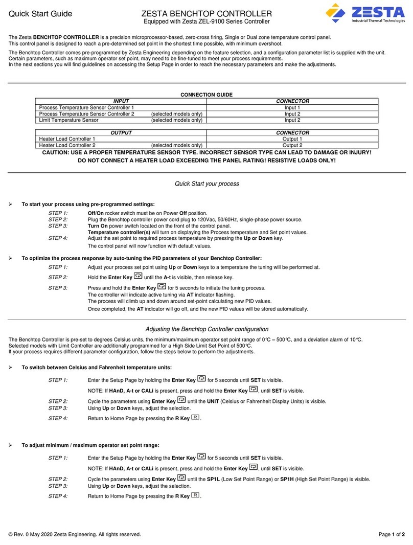 ZESTA BENCHTOP CONTROLLER quick start guide