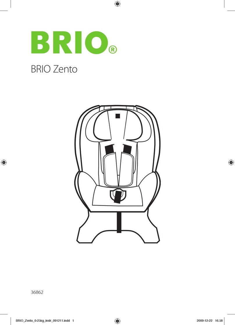 BRIO ZENTO manual