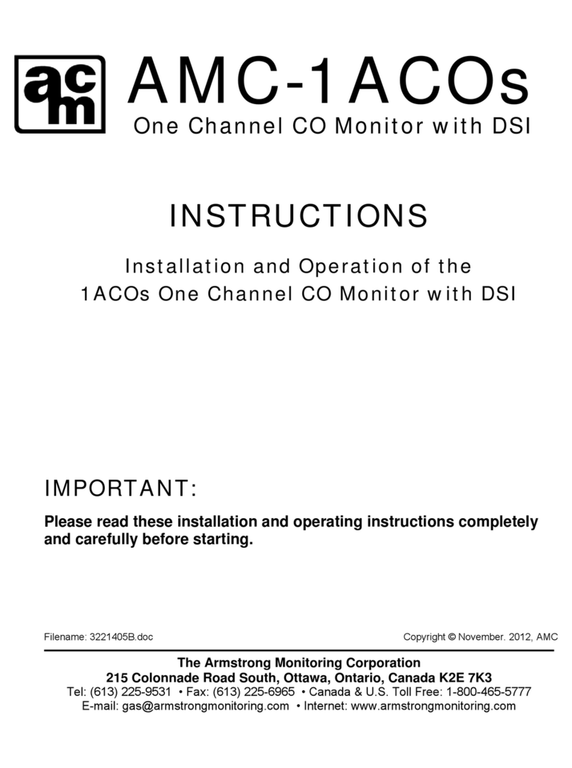 AMC 1ACOs User manual