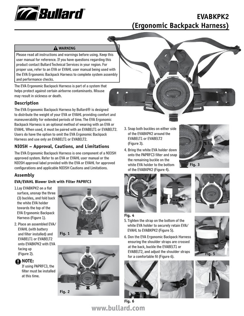 Bullard EVABKPK2 User manual