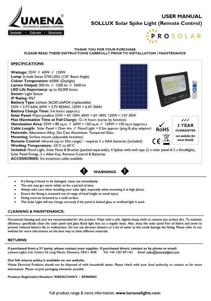 Lumena PRO SOLAR SOLLUX User manual