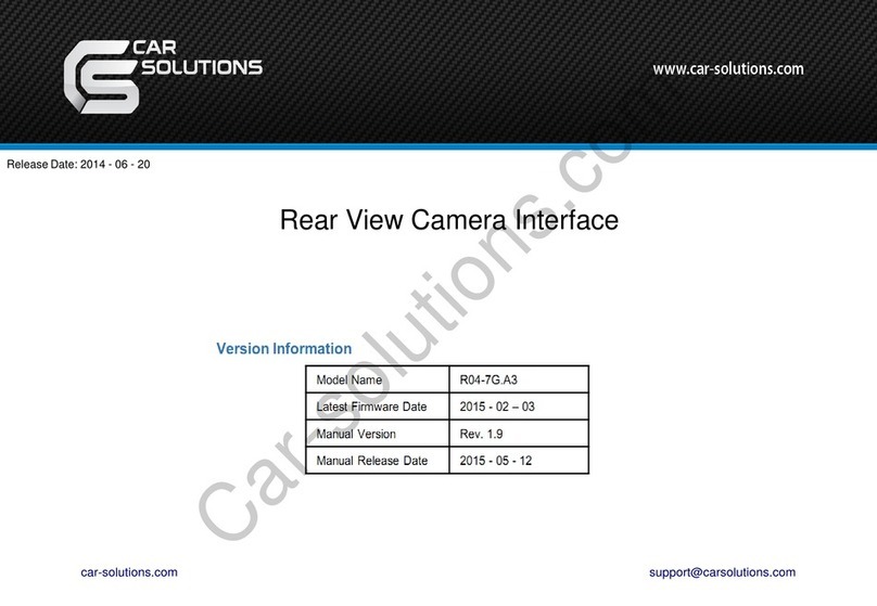 Car Solutions R04-7G.A3 User manual Car Solutions R04-7G.A3 User manual