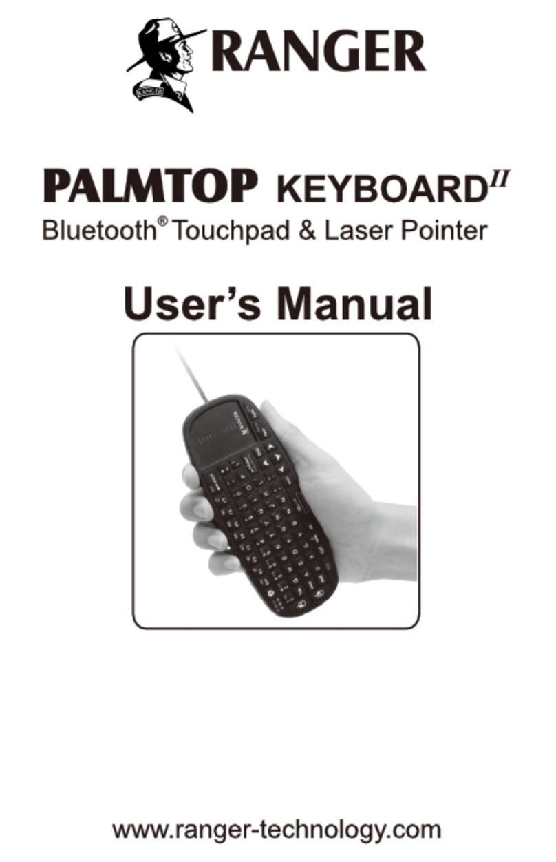 Ranger PALMTOP Keyboard II User manual