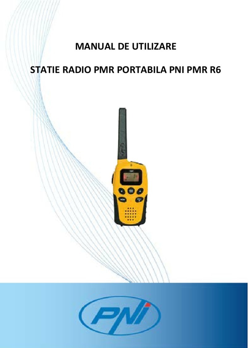 PNI PMR R6 user manual