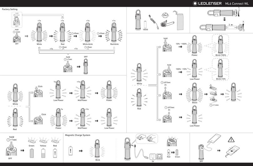 ledlenser ML6 Connect WL quick start guide