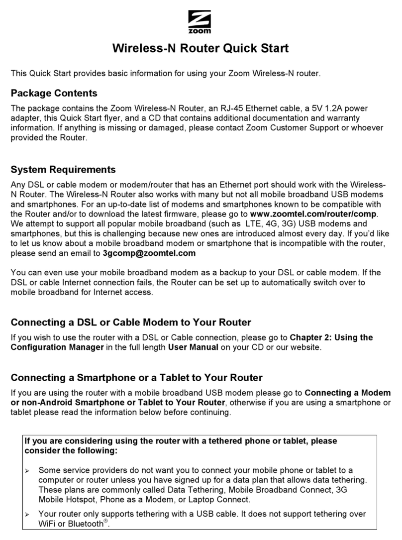 Zoom 4504 User manual