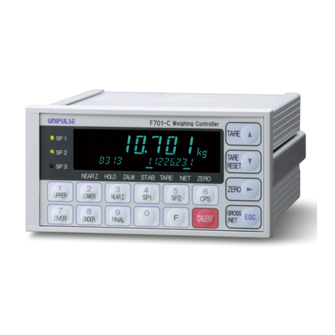 Unipulse F701-C User manual