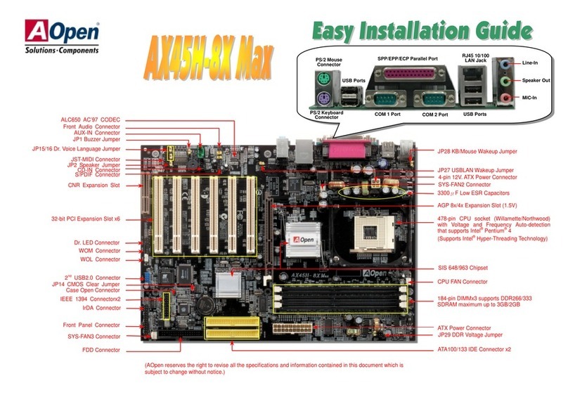 AOpen AX45H-8X Max Datasheet