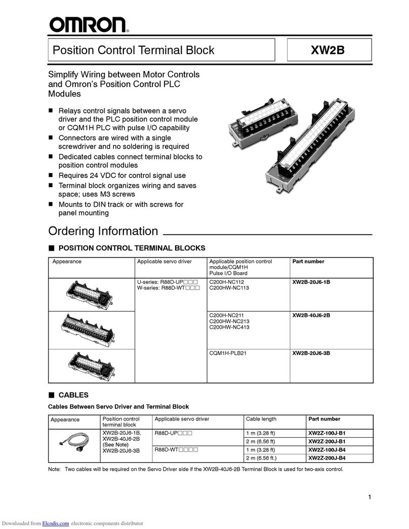 Omron XW2B Series User manual