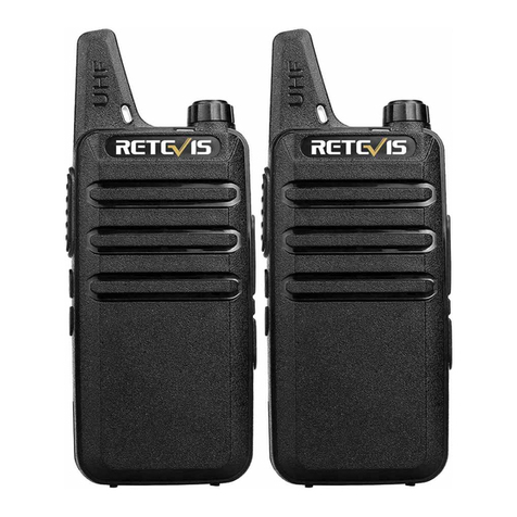 Retevis RT622 User manual