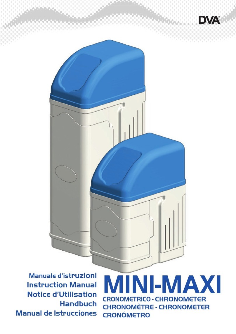 DVA MINI instruction manual