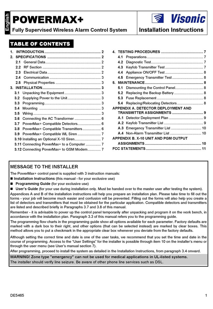 Visonic POWERMAX - User manual