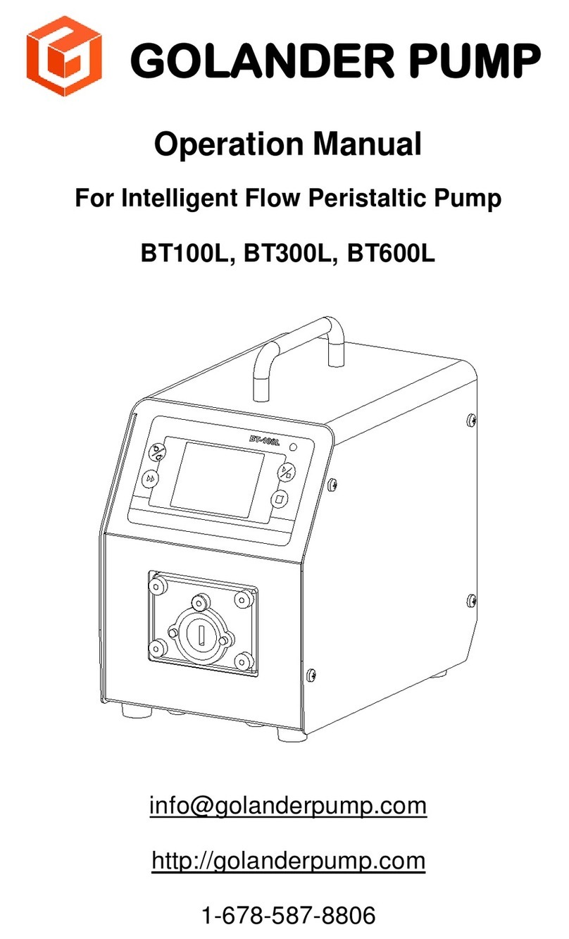 Golander pump BT100L Operation manual Golander pump BT100L Operation manual
