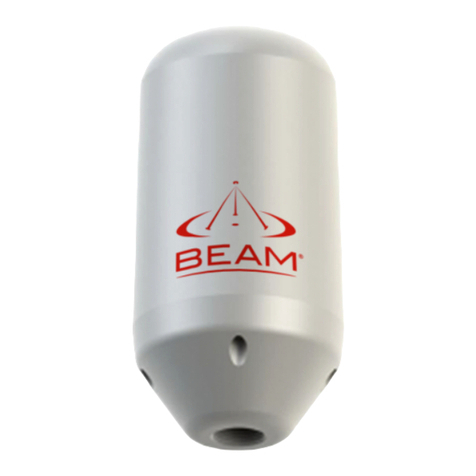 Beam RST202 User manual