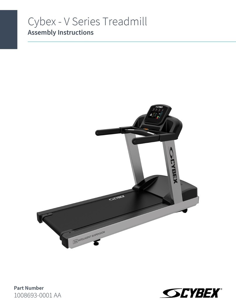 CYBEX V Series User manual