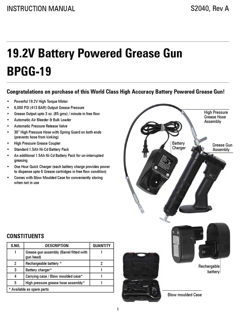Groz BPGG-19 instruction manual