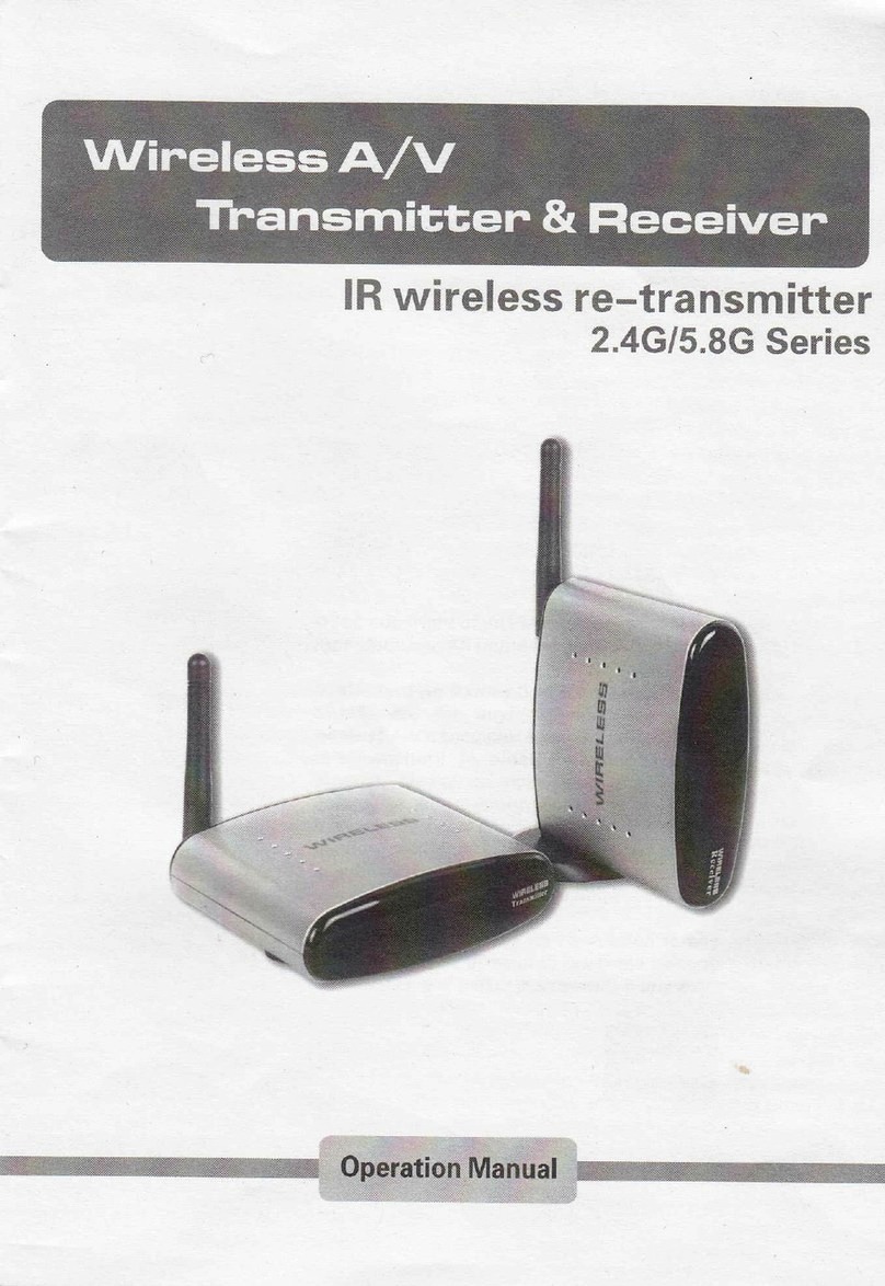 chinavasion CVVM-E156 Operation manual