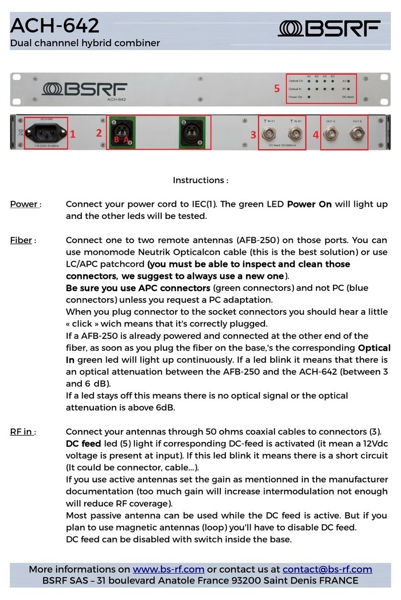 BSRF ACH-642 quick guide
