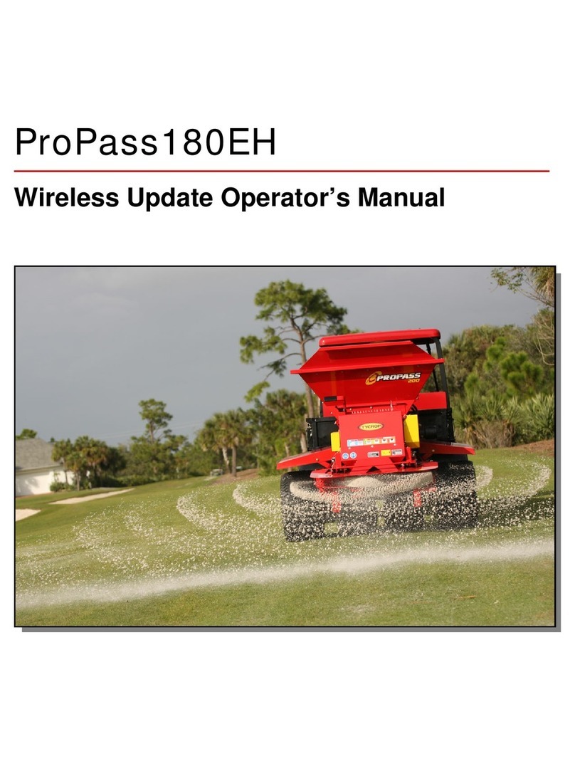 TYCROP ProPass 180EH User manual