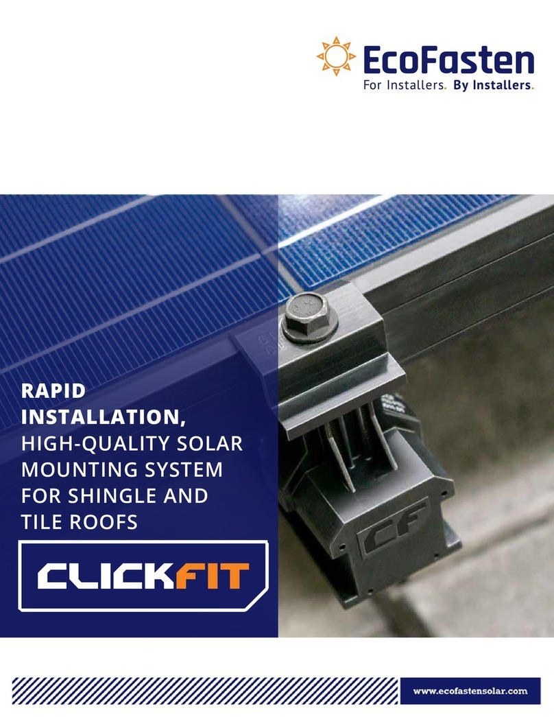EcoFasten Clickfit manual
