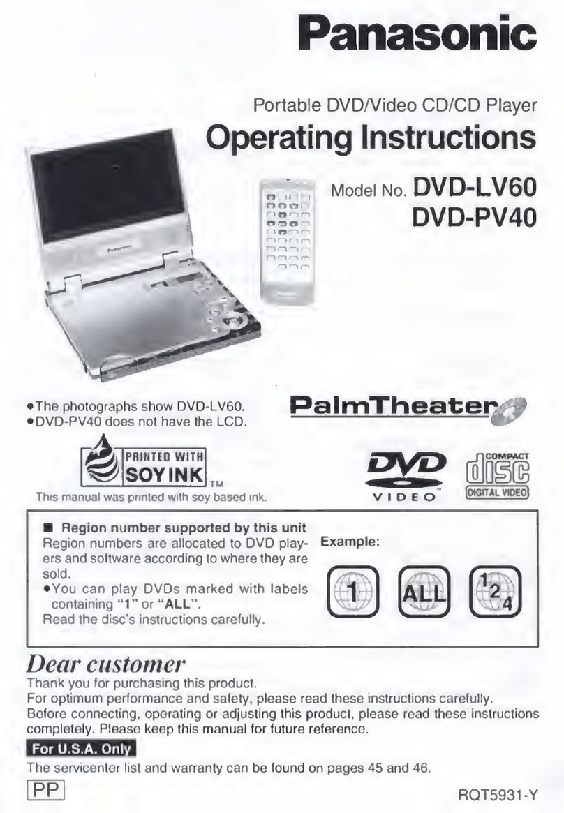 Panasonic PalmTheater DVD-PV40 User manual Panasonic PalmTheater DVD-PV40 User manual