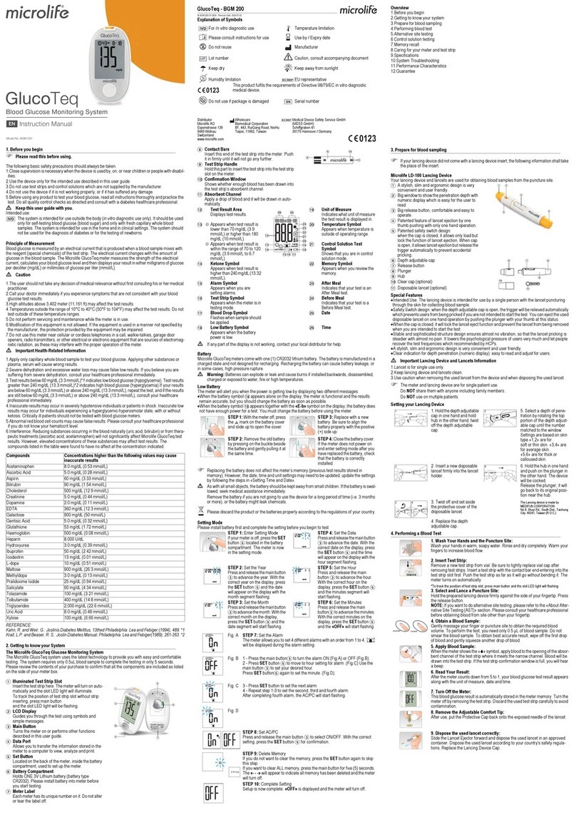 Microlife GlucoTeq User manual