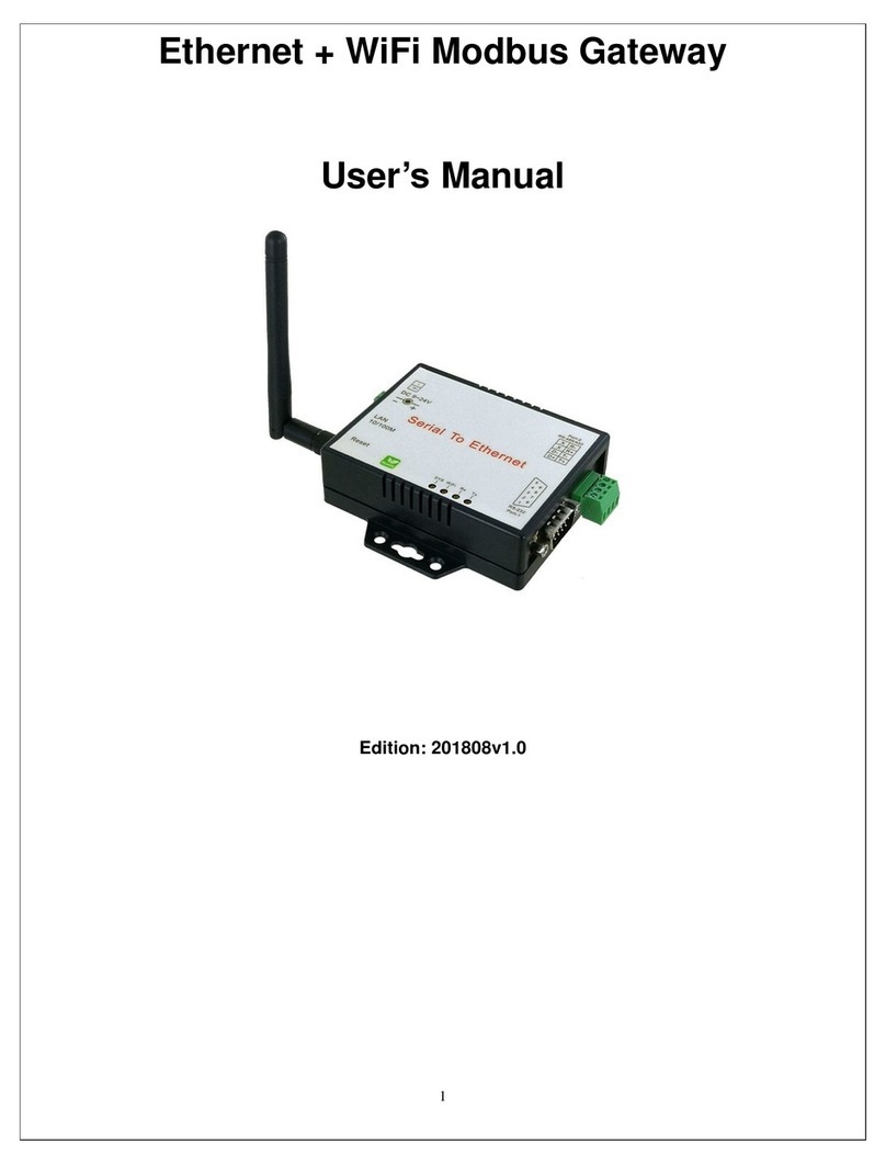 Atac PM822 user manual
