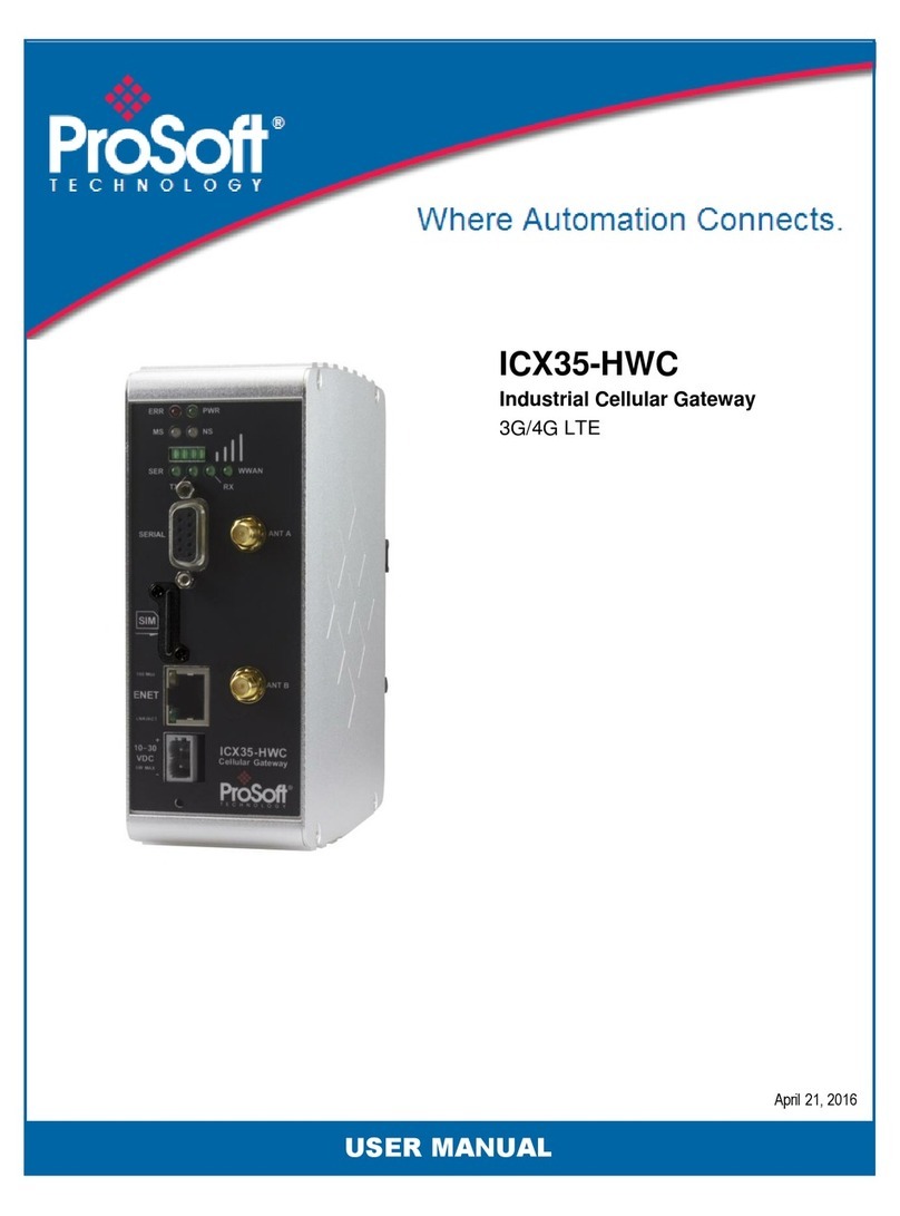 ProSoft ICX35-HWC user manual