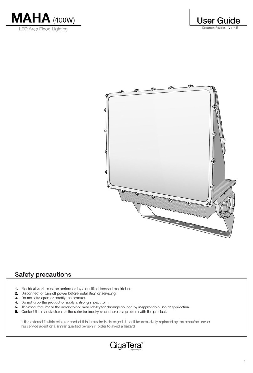 GigaTera MAHA user guide