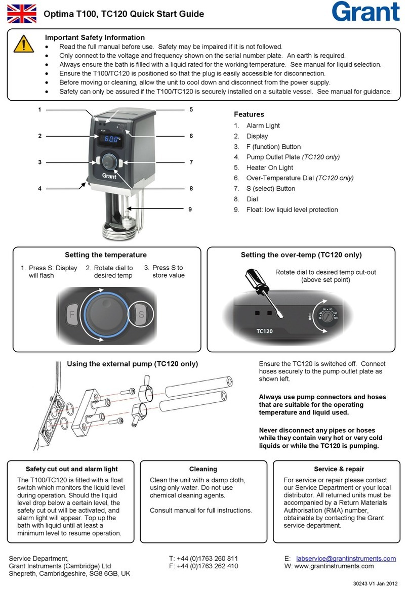 Grant Optima T100 quick start guide