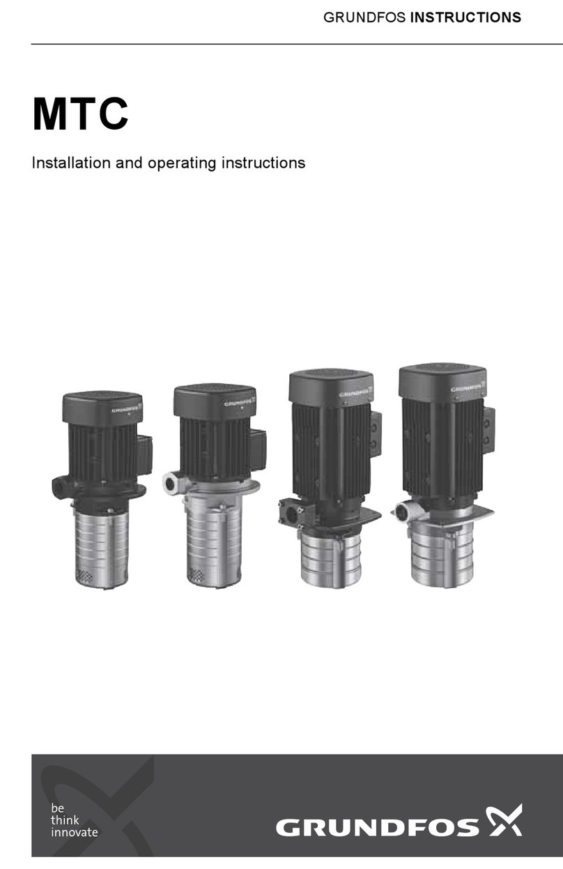 Grundfos MTC Series User manual Grundfos MTC Series User manual